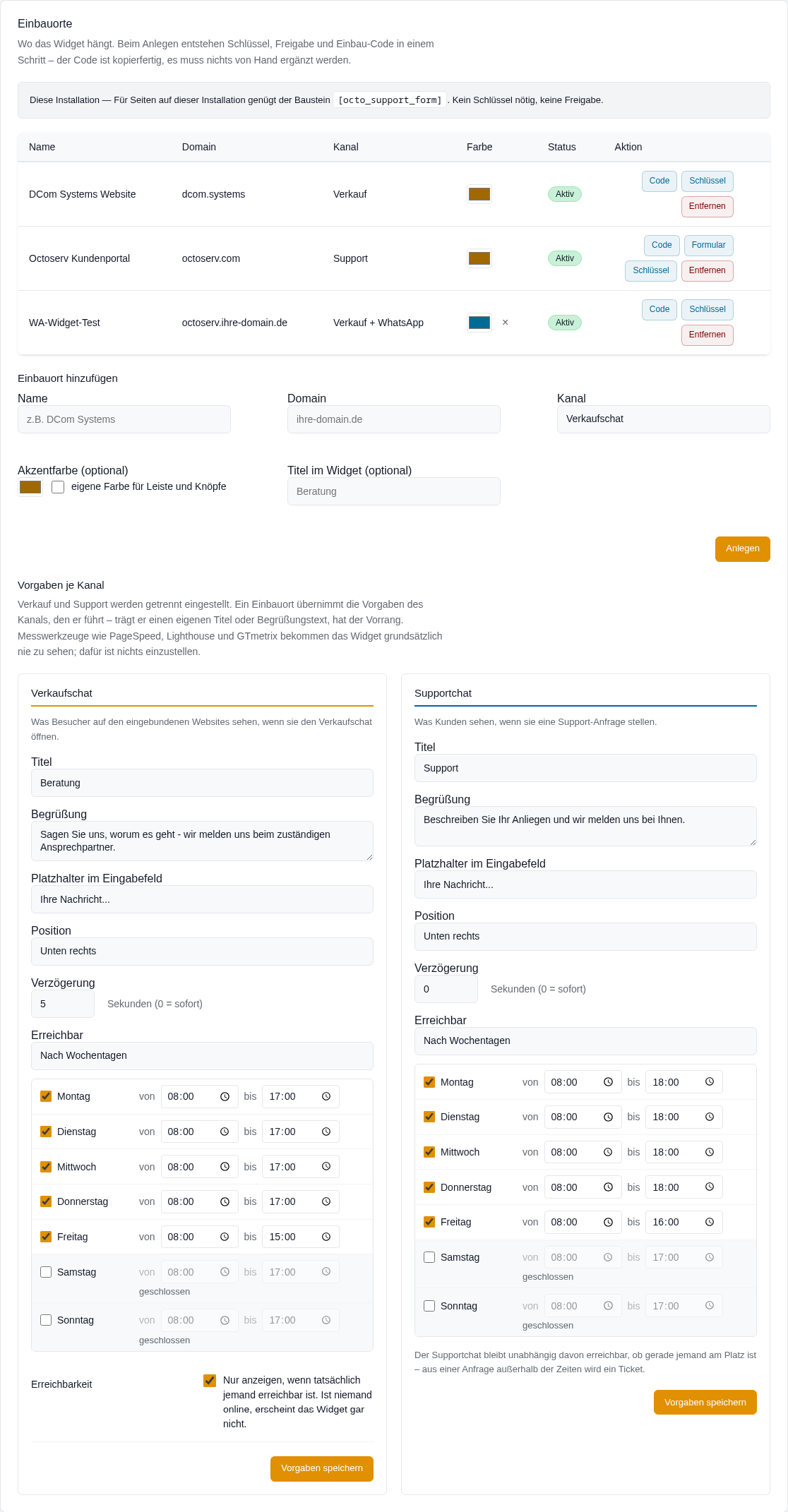 Abschnitt Einbauorte mit Tabelle der Websites, Formular zum Anlegen und Vorgaben je Kanal