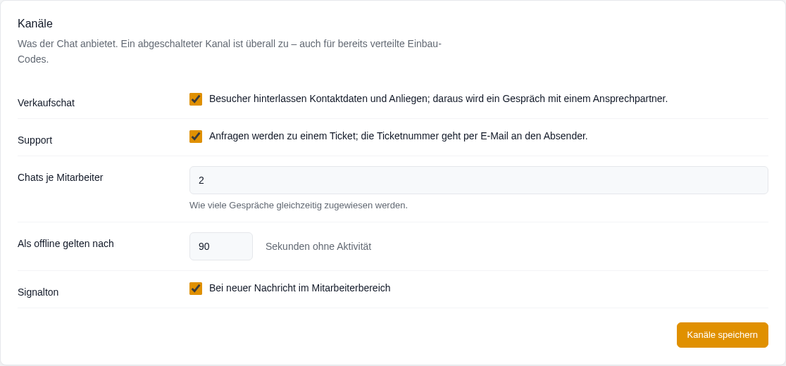 Abschnitt Kan&auml;le mit den Schaltern Verkaufschat und Support, Chats je Mitarbeiter, Offline-Zeit und Signalton