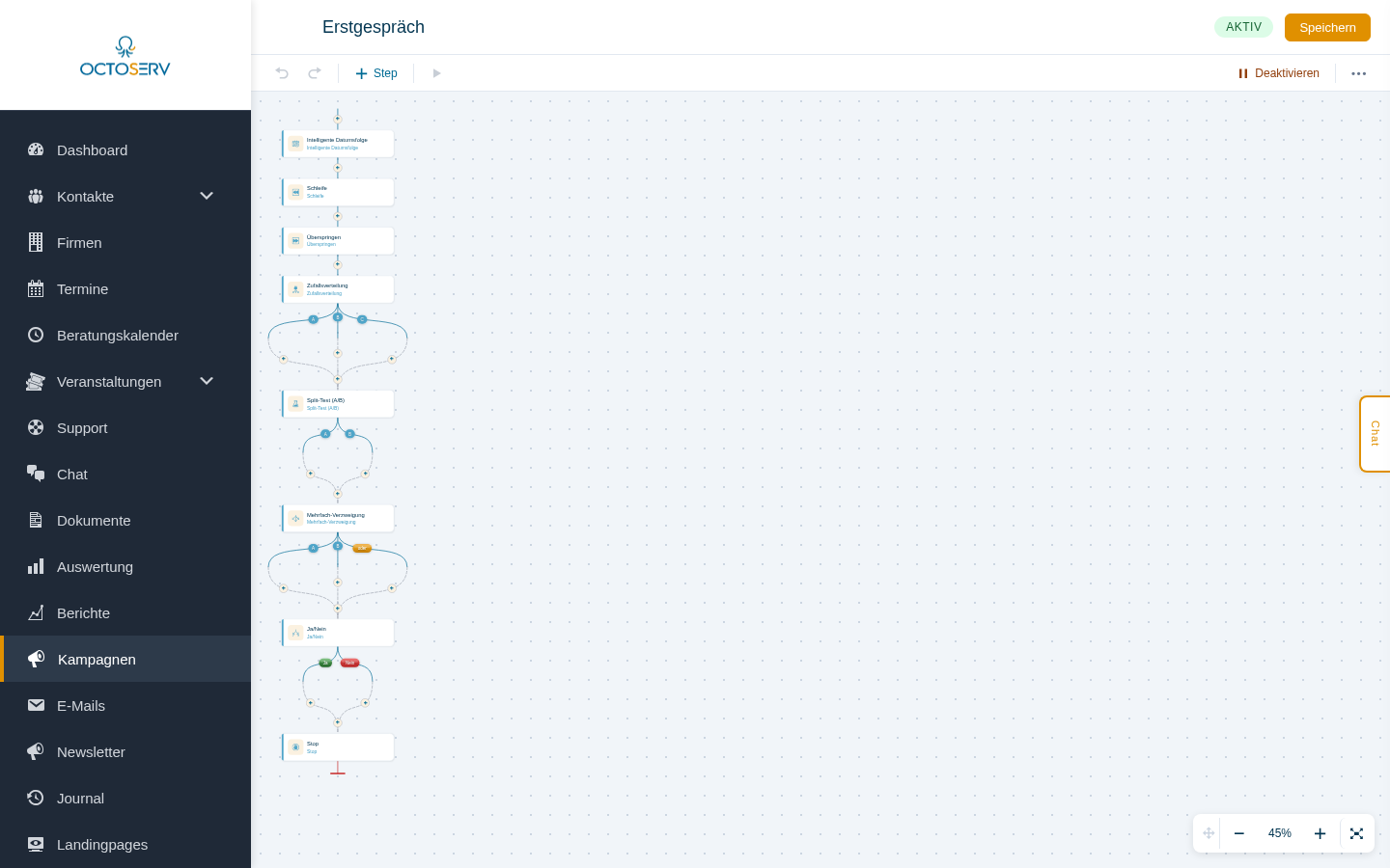 Flow-Editor &Uuml;bersicht
