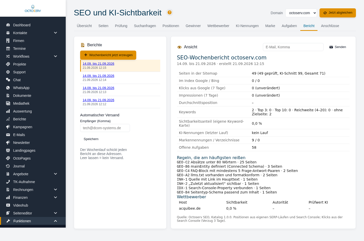 Reiter Bericht mit Berichtsliste, Empf&auml;ngern und der Ansicht eines Wochenberichts