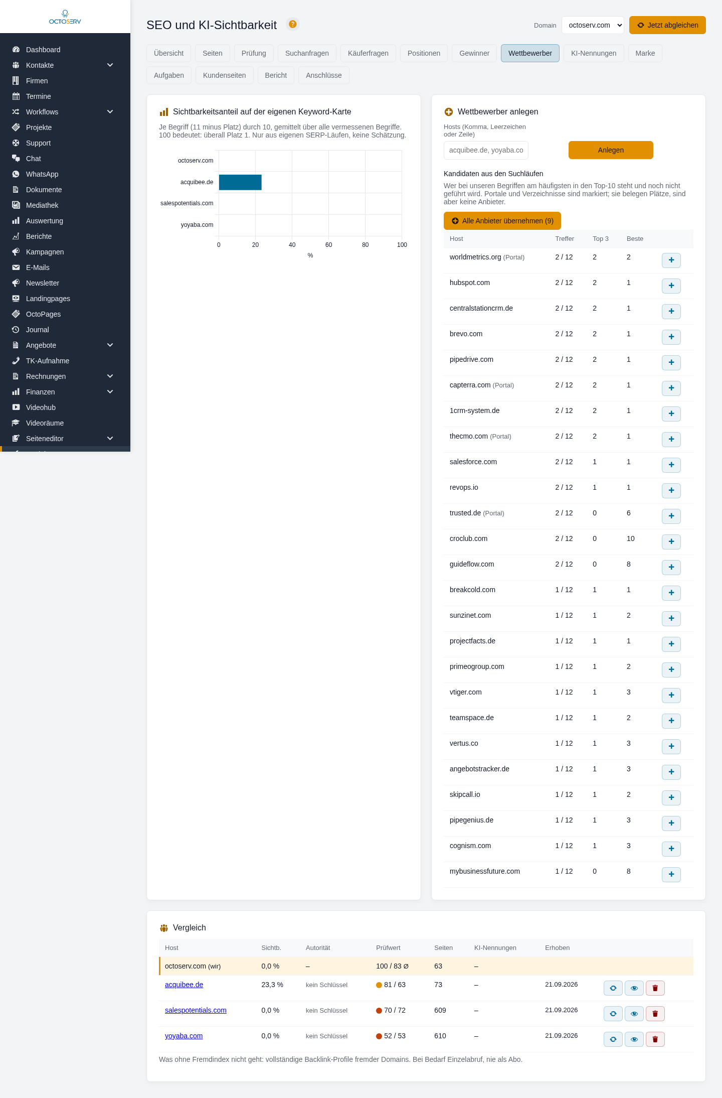 Kandidaten mit Portal-Markierung und dem Knopf Alle Anbieter &uuml;bernehmen