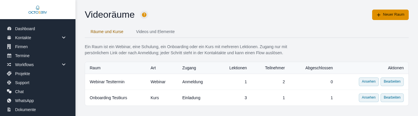 Liste der Räume mit Art, Zugang, Lektionen, Teilnehmern und Abschlüssen